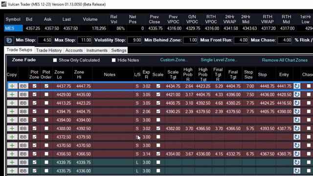 Vulcan Trader: Setting Up Trades in the E-mini S&P Futures BEFORE the Market Open (11/03/2023) смотреть онлайн