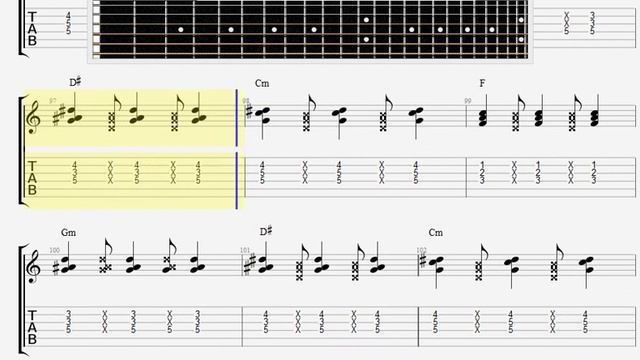 Bi 2   Varvara GUITAR 2 TABLATURE