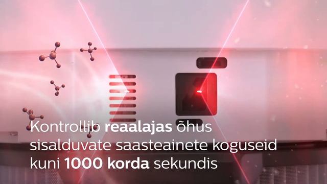 Õhupuhasti Philips Dual Scan 4000i seeria. Alati tervislikum õhk. смотреть онлайн