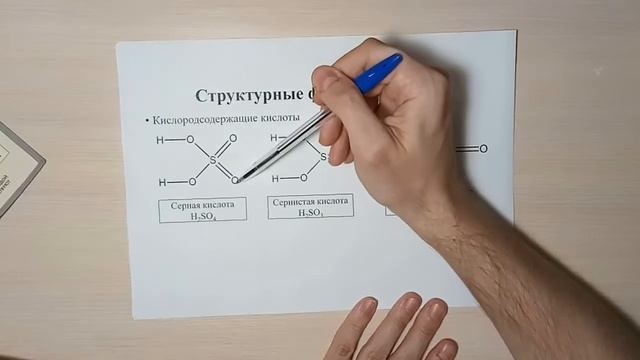 Кислоты  Состав  Номенклатура  Классификация