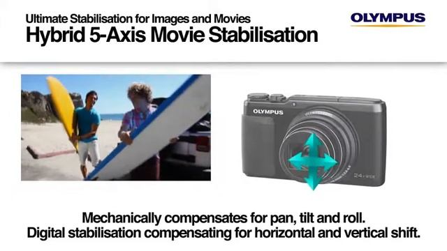 OLYMPUS SH-50 смотреть онлайн