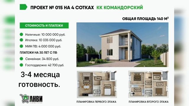 Дома в Краснодаре на земле ИЖС, КК Командорский, от СК Анви смотреть онлайн