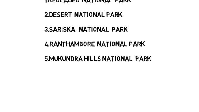 Tricks on Complete National Parks and Wildlife sanctuaries смотреть онлайн
