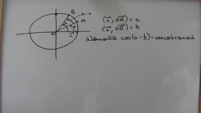 Comment démontrer les formules d'addition : cos(a - b), cos(a + b), sin(a- b), sin(a + b) смотреть онлайн
