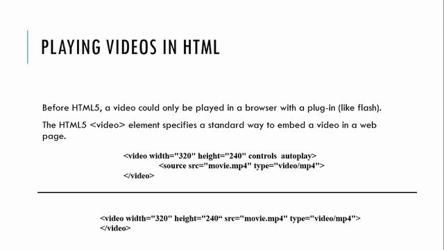 7 How to add Multimedia to the Web Page смотреть онлайн