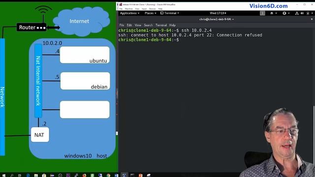 Installing Openssh Server on Ubuntu ● Linux ● Easy смотреть онлайн