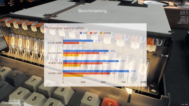 1155 upgrade i5 3470 (desde un i3 2120) bench & gaming. смотреть онлайн