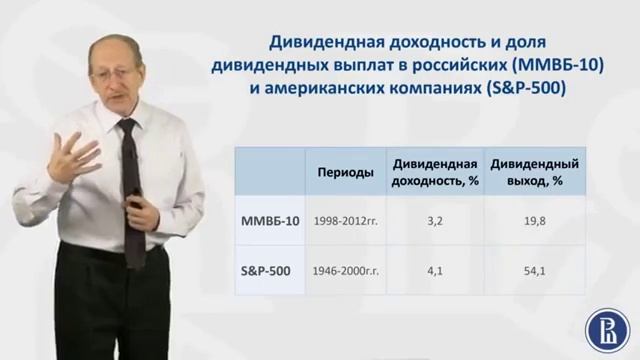 5 7 Доходность акций смотреть онлайн