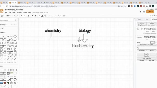 My favorite study strategy: making mind maps and flow charts with draw.io смотреть онлайн