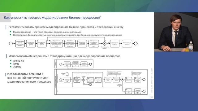 ForceBPM. Case study: Моделирование бизнес-процессов | 2021 | Александр Харченко смотреть онлайн