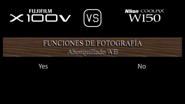 Fujifilm X100V vs. Nikon Coolpix W150: Una Comparación de Especificaciones смотреть онлайн
