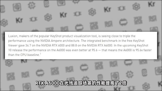 RTX 3090都怕了，48GB顯存的RTX A6000有多強？ 「超極氪」 смотреть онлайн