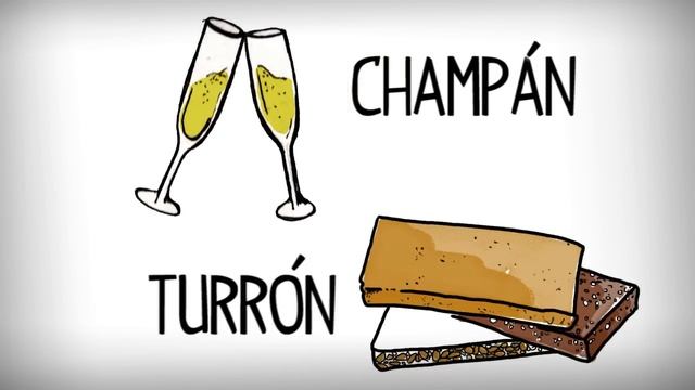 Vocabulario De Navidad En Español, Cultura Española