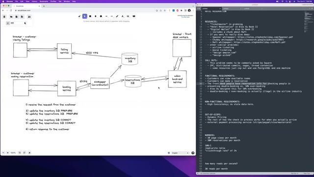System Design: Hotel Booking смотреть онлайн