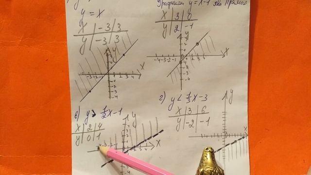484 Алгебра 9 класс. Неравенства с двумя переменными смотреть онлайн