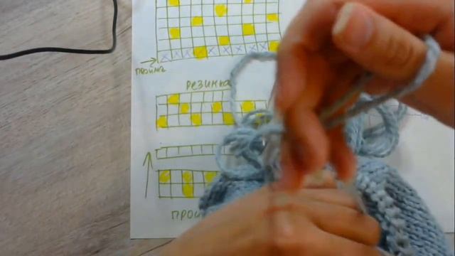 Свитер регланом. Как Правильно Вязать убавки на рукаве. Урок 16 смотреть онлайн