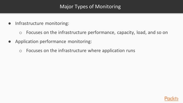 Kubernetes Recipes : Monitoring | packtpub.com смотреть онлайн
