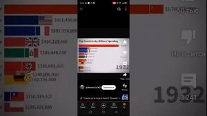 СССР Фалг и Германии