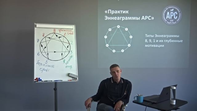 Истинные мотивы людей смотреть онлайн