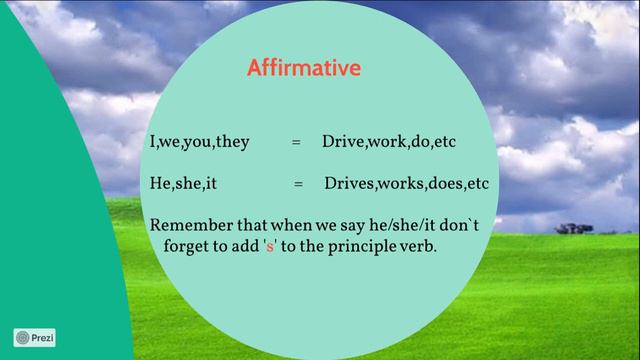 Simple Present Tense смотреть онлайн
