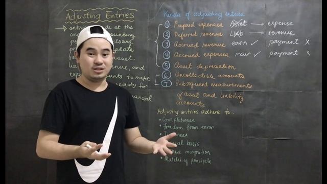 Lesson 017 - Adjusting Entries 1: Prepaid Expenses (Basic Approach) смотреть онлайн