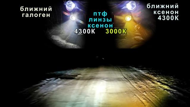 Ксенон 4300к и 3000к в птф линзы и галогеновые лампы для авто ближний свет смотреть онлайн