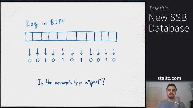 New SSB Database (FOSDEM 2021) смотреть онлайн