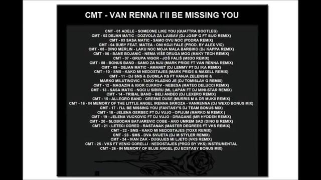 CMT - 03 Sasa Matic - Samo ovu noc (Podra Remix) смотреть онлайн