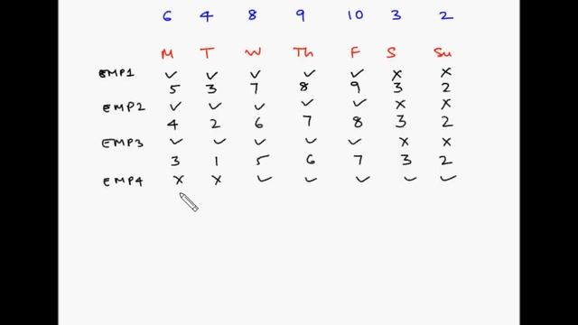 Workforce scheduling - Example 1 смотреть онлайн