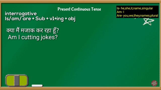 Present continuous tense | present progressive | learn tense with test | grammar | englishwithrahul смотреть онлайн