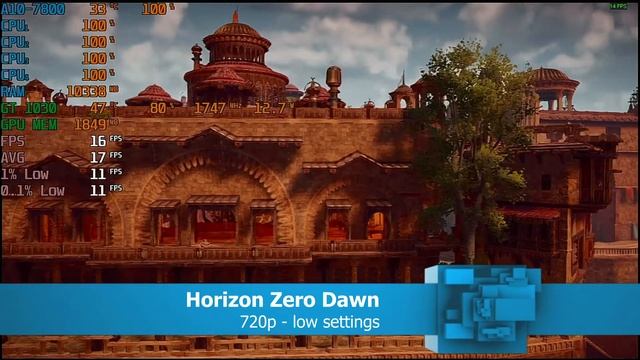 I've traded a PC for an other PC! But why? смотреть онлайн