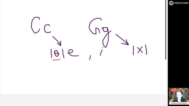 Испанский язык. Елена Васильева. смотреть онлайн