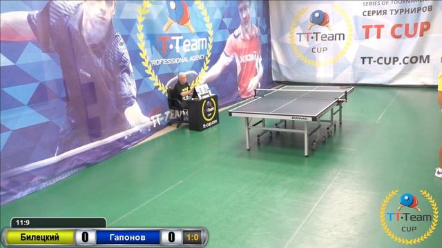 19 августа 2018. Зеленый зал. TT Cup смотреть онлайн