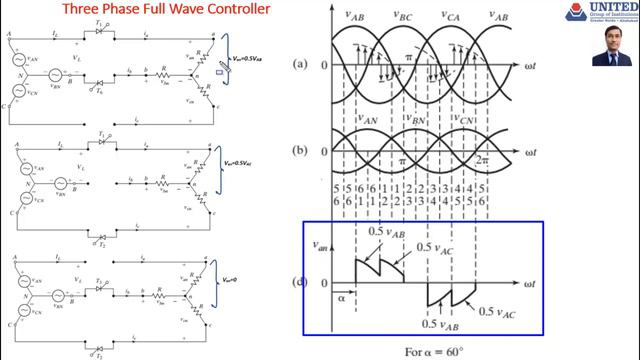 Three Phase Full Wave Controller смотреть онлайн