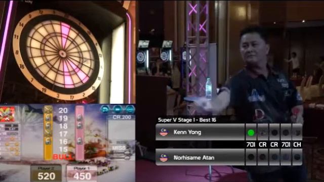 Super V Stage1 Malaysia　D02 G06 смотреть онлайн