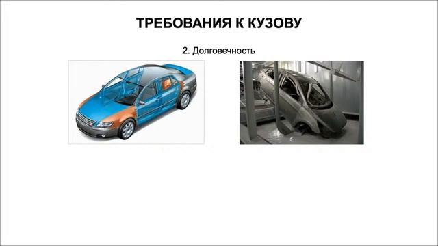 19/09/2021 МСК 10-00 Устройство автомобиля 1 часть
