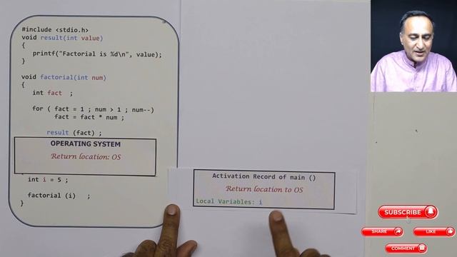 ACTIVATION Record / Stack Frame Part 1 смотреть онлайн