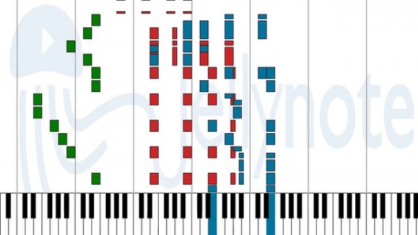 Born to Be Wild - Steppenwolf [ноты/Sheet Music]