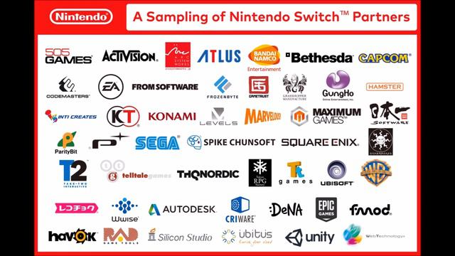 Nintendo Switch Overall Discussion смотреть онлайн