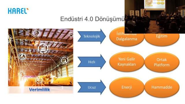 Endüstri 4.0 Nedir? Türkiye'den Akıllı Üretim Örnekleri & UPMK 2018 Yiğit Ergin Sunumu смотреть онлайн