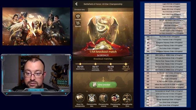 BOH All Stars 2023 Top States - Rise of Empires Ice & Fire смотреть онлайн
