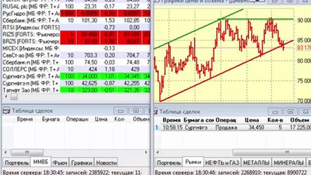 Как я зарабатываю на бирже. 02.12.2015 :-) смотреть онлайн