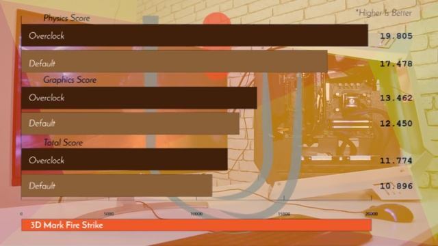 PC Ryzen 7 1700X + Radeon RX570 : Performance Atau Estetika ??? #BedahPC #Ulasan Eps. 214 смотреть онлайн