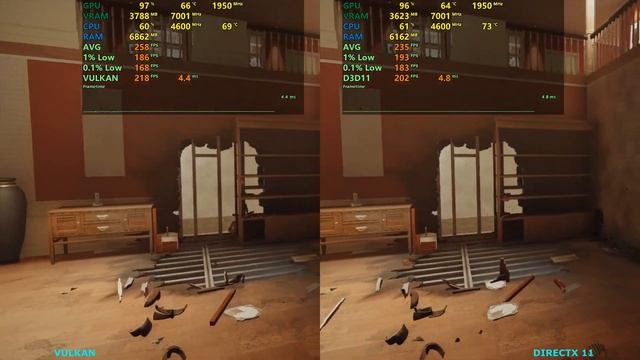 Rainbow Six Siege Vulkan vs DirectX смотреть онлайн