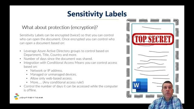 What are Microsoft Purview Sensitivity Labels? смотреть онлайн