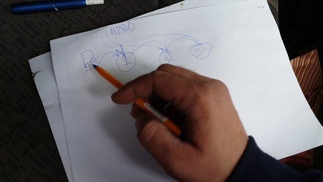 Мотоцикл не на учёте, купил через договор смотреть онлайн