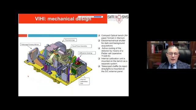 ESA/JAXA BepiColombo Mission - SIMBIO-SYS | On Things to Come with Prof. Gabriele Cremonese смотреть онлайн