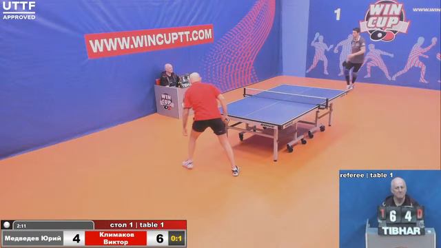 Медведев Юрий 0-3 Климаков Виктор Восток 1 WINCUP 17.04.21 Прямая трансляция Зал1 смотреть онлайн