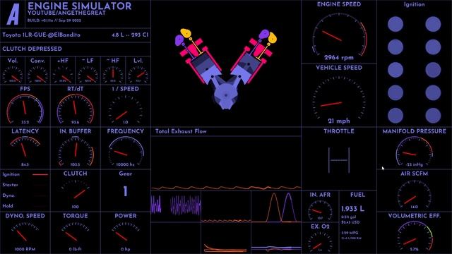Engine Simulator | 4.8L V10 1LR-GUE Lexus LFA Engine смотреть онлайн