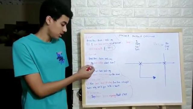 Present Perfect Continuous - Ali Kamal смотреть онлайн